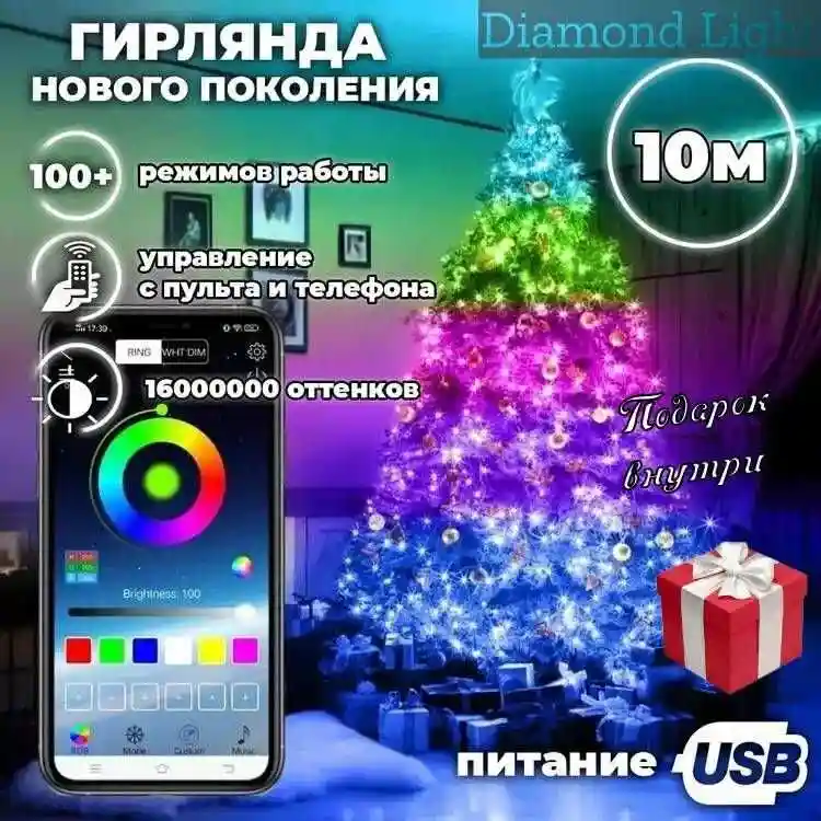 Потенциальные недостатки LED-гирлянд: безопасность и воздействие на здоровье